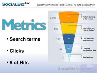 Search terms Clicks # of Hits