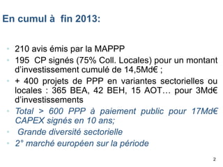 En cumul à fin 2013:
• 210 avis émis par la MAPPP
• 195 CP signés (75% Coll. Locales) pour un montant
d’investissement cumulé de 14,5Md€ ;
• + 400 projets de PPP en variantes sectorielles ou
locales : 365 BEA, 42 BEH, 15 AOT… pour 3Md€
d’investissements
• Total > 600 PPP à paiement public pour 17Md€
CAPEX signés en 10 ans;
• Grande diversité sectorielle
• 2° marché européen sur la période
2

 