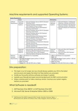 Machine requirements and supported Operating Systems:




Site preparation:
       This topic is out of scope, but you should always update your OS to the latest
        service pack and apply the latest hot fixes before you proceed.
       Install your favourite antivirus software and keep it update
       Update your firewall and open recommended ports for SBO communication
       Make a restore point or take a backup and/or backup your system registry
        before you proceed

What Software is needed?
   1. SAP Business One 2007A1 or SAP Business One 8.81
   2. Microsoft SQL Server Enterprise Edition 2005 or 2008


   1.    SAP Business One 2007A supported (USA, Canada, Australia, Germany, Spain,...)
        SAP Business One 2007B cover (Brazil, China, India, Singapore, Korea and Japan …..)




16 | P a g e
 