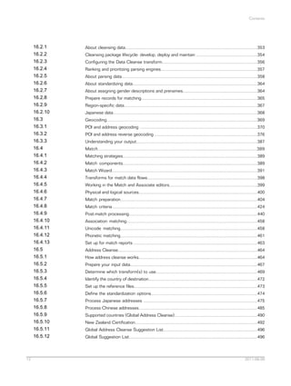 Contents

16.2.1
16.2.2
16.2.3
16.2.4
16.2.5
16.2.6
16.2.7
16.2.8
16.2.9
16.2.10
16.3
16.3.1
16.3.2
16.3.3
16.4
16.4.1
16.4.2
16.4.3
16.4.4
16.4.5
16.4.6
16.4.7
16.4.8
16.4.9
16.4.10
16.4.11
16.4.12
16.4.13
16.5
16.5.1
16.5.2
16.5.3
16.5.4
16.5.5
16.5.6
16.5.7
16.5.8
16.5.9
16.5.10
16.5.11
16.5.12

12

About cleansing data............................................................................................................353
Cleansing package lifecycle: develop, deploy and maintain ..................................................354
Configuring the Data Cleanse transform..............................................................................356
Ranking and prioritizing parsing engines...............................................................................357
About parsing data...............................................................................................................358
About standardizing data......................................................................................................364
About assigning gender descriptions and prenames.............................................................364
Prepare records for matching...............................................................................................365
Region-specific data.............................................................................................................367
Japanese data......................................................................................................................368
Geocoding...........................................................................................................................369
POI and address geocoding ................................................................................................370
POI and address reverse geocoding ....................................................................................376
Understanding your output...................................................................................................387
Match..................................................................................................................................389
Matching strategies..............................................................................................................389
Match components..............................................................................................................389
Match Wizard.......................................................................................................................391
Transforms for match data flows..........................................................................................398
Working in the Match and Associate editors........................................................................399
Physical and logical sources.................................................................................................400
Match preparation................................................................................................................404
Match criteria.......................................................................................................................424
Post-match processing.........................................................................................................440
Association matching...........................................................................................................458
Unicode matching................................................................................................................458
Phonetic matching................................................................................................................461
Set up for match reports .....................................................................................................463
Address Cleanse..................................................................................................................464
How address cleanse works.................................................................................................464
Prepare your input data........................................................................................................467
Determine which transform(s) to use...................................................................................469
Identify the country of destination.........................................................................................472
Set up the reference files.....................................................................................................473
Define the standardization options.......................................................................................474
Process Japanese addresses .............................................................................................475
Process Chinese addresses.................................................................................................485
Supported countries (Global Address Cleanse)....................................................................490
New Zealand Certification....................................................................................................492
Global Address Cleanse Suggestion List.............................................................................496
Global Suggestion List.........................................................................................................496

2011-06-09

 