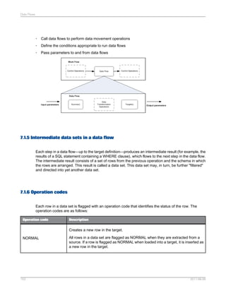 Data Flows

•

Call data flows to perform data movement operations

•

Define the conditions appropriate to run data flows

•

Pass parameters to and from data flows

7.1.5 Intermediate data sets in a data flow
Each step in a data flow—up to the target definition—produces an intermediate result (for example, the
results of a SQL statement containing a WHERE clause), which flows to the next step in the data flow.
The intermediate result consists of a set of rows from the previous operation and the schema in which
the rows are arranged. This result is called a data set. This data set may, in turn, be further "filtered"
and directed into yet another data set.

7.1.6 Operation codes
Each row in a data set is flagged with an operation code that identifies the status of the row. The
operation codes are as follows:
Operation code

Description

Creates a new row in the target.
NORMAL

153

All rows in a data set are flagged as NORMAL when they are extracted from a
source. If a row is flagged as NORMAL when loaded into a target, it is inserted as
a new row in the target.

2011-06-09

 