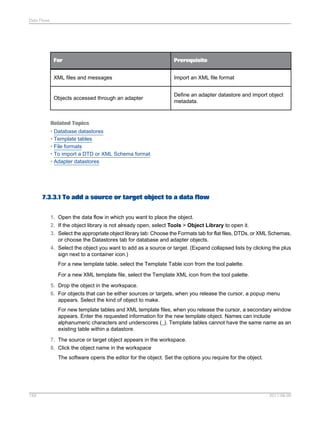 Data Flows

For

Prerequisite

XML files and messages

Import an XML file format

Objects accessed through an adapter

Define an adapter datastore and import object
metadata.

Related Topics
• Database datastores
• Template tables
• File formats
• To import a DTD or XML Schema format
• Adapter datastores

7.3.3.1 To add a source or target object to a data flow
1. Open the data flow in which you want to place the object.
2. If the object library is not already open, select Tools > Object Library to open it.
3. Select the appropriate object library tab: Choose the Formats tab for flat files, DTDs, or XML Schemas,
or choose the Datastores tab for database and adapter objects.
4. Select the object you want to add as a source or target. (Expand collapsed lists by clicking the plus
sign next to a container icon.)
For a new template table, select the Template Table icon from the tool palette.
For a new XML template file, select the Template XML icon from the tool palette.
5. Drop the object in the workspace.
6. For objects that can be either sources or targets, when you release the cursor, a popup menu
appears. Select the kind of object to make.
For new template tables and XML template files, when you release the cursor, a secondary window
appears. Enter the requested information for the new template object. Names can include
alphanumeric characters and underscores (_). Template tables cannot have the same name as an
existing table within a datastore.
7. The source or target object appears in the workspace.
8. Click the object name in the workspace
The software opens the editor for the object. Set the options you require for the object.

159

2011-06-09

 