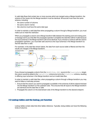 Data Flows

In valid data flows that contain two or more sources which are merged using a Merge transform, the
schema of the inputs into the Merge transform must be identical. All sources must have the same
schema, including:
• the same number of columns
• the same column names
• like columns must have the same data type
In order to maintain a valid data flow when propagating a column through a Merge transform, you must
make sure to meet this restriction.
When you propagate a column and a Merge transform falls between the starting point and ending point,
a message warns you that after the propagate operation completes the data flow will be invalid because
the input schemas in the Merge transform will not be identical. If you choose to continue with the column
propagation operation, you must later add columns to the input schemas in the Merge transform so
that the data flow is valid.
For example, in the data flow shown below, the data from each source table is filtered and then the
results are merged in the Merge transform.

If you choose to propagate a column from the SALES(Pubs.DBO) source to the CountrySales target,
the column would be added to the TableFilter schema but not to the FileFilter schema, resulting
in differing input schemas in the Merge transform and an invalid data flow.
In order to maintain a valid data flow, when propagating a column through a Merge transform you may
want to follow a multi-step process:
1. Ensure that the column you want to propagate is available in the schemas of all the objects that lead
into the Merge transform on the upstream side. This ensures that all inputs to the Merge transform
are identical and the data flow is valid.
2. Propagate the column on the downstream side of the Merge transform to the desired endpoint.

7.5 Lookup tables and the lookup_ext function
Lookup tables contain data that other tables reference. Typically, lookup tables can have the following
kinds of columns:

164

2011-06-09

 