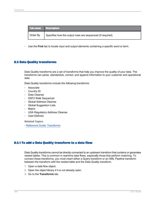 Transforms

Tab name

Order By

•

Description

Specifies how the output rows are sequenced (if required).

Use the Find tab to locate input and output elements containing a specific word or term.

8.5 Data Quality transforms
Data Quality transforms are a set of transforms that help you improve the quality of your data. The
transforms can parse, standardize, correct, and append information to your customer and operational
data.
Data Quality transforms include the following transforms:
•
•
•
•
•
•
•
•
•

Associate
Country ID
Data Cleanse
DSF2 Walk Sequencer
Global Address Cleanse
Global Suggestion Lists
Match
USA Regulatory Address Cleanse
User-Defined

Related Topics
• Reference Guide: Transforms

8.5.1 To add a Data Quality transform to a data flow
Data Quality transforms cannot be directly connected to an upstream transform that contains or generates
nested tables. This is common in real-time data flows, especially those that perform matching. To
connect these transforms, you must insert either a Query transform or an XML Pipeline transform
between the transform with the nested table and the Data Quality transform.
1. Open a data flow object.
2. Open the object library if it is not already open.
3. Go to the Transforms tab.

184

2011-06-09

 
