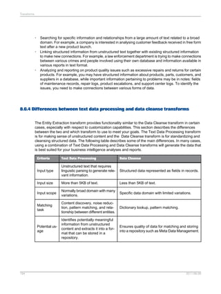 Transforms

•

•

•

Searching for specific information and relationships from a large amount of text related to a broad
domain. For example, a company is interested in analysing customer feedback received in free form
text after a new product launch.
Linking structured information from unstructured text together with existing structured information
to make new connections. For example, a law enforcement department is trying to make connections
between various crimes and people involved using their own database and information available in
various reports in text format.
Analyzing and reporting on product quality issues such as excessive repairs and returns for certain
products. For example, you may have structured information about products, parts, customers, and
suppliers in a database, while important information pertaining to problems may be in notes: fields
of maintenance records, repair logs, product escalations, and support center logs. To identify the
issues, you need to make connections between various forms of data.

8.6.4 Differences between text data processing and data cleanse transforms
The Entity Extraction transform provides functionality similar to the Data Cleanse transform in certain
cases, especially with respect to customization capabilities. This section describes the differences
between the two and which transform to use to meet your goals. The Text Data Processing transform
is for making sense of unstructured content and the Data Cleanse transform is for standardizing and
cleansing structured data. The following table describes some of the main differences. In many cases,
using a combination of Text Data Processing and Data Cleanse transforms will generate the data that
is best suited for your business intelligence analyses and reports.
Criteria

Data Cleanse

Input type

Unstructured text that requires
linguistic parsing to generate relevant information.

Structured data represented as fields in records.

Input size

More than 5KB of text.

Less than 5KB of text.

Input scope

Normally broad domain with many
variations.

Specific data domain with limited variations.

Matching
task

Content discovery, noise reduction, pattern matching, and relationship between different entities.

Dictionary lookup, pattern matching.

Potential usage

194

Text Data Processing

Identifies potentially meaningful
information from unstructured
content and extracts it into a format that can be stored in a
repository.

Ensures quality of data for matching and storing
into a repository such as Meta Data Management.

2011-06-09

 