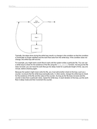 Work Flows

Typically, the steps done during the while loop result in a change in the condition so that the condition
is eventually no longer satisfied and the work flow exits from the while loop. If the condition does not
change, the while loop will not end.
For example, you might want a work flow to wait until the system writes a particular file. You can use
a while loop to check for the existence of the file using the file_exists function. As long as the file
does not exist, you can have the work flow go into sleep mode for a particular length of time, say one
minute, before checking again.
Because the system might never write the file, you must add another check to the loop, such as a
counter, to ensure that the while loop eventually exits. In other words, change the while loop to check
for the existence of the file and the value of the counter. As long as the file does not exist and the
counter is less than a particular value, repeat the while loop. In each iteration of the loop, put the work
flow in sleep mode and then increment the counter.

208

2011-06-09

 