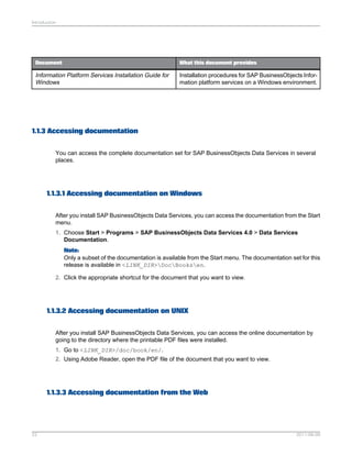 Introduction

Document

What this document provides

Information Platform Services Installation Guide for
Windows

Installation procedures for SAP BusinessObjects Information platform services on a Windows environment.

1.1.3 Accessing documentation
You can access the complete documentation set for SAP BusinessObjects Data Services in several
places.

1.1.3.1 Accessing documentation on Windows
After you install SAP BusinessObjects Data Services, you can access the documentation from the Start
menu.
1. Choose Start > Programs > SAP BusinessObjects Data Services 4.0 > Data Services
Documentation.
Note:
Only a subset of the documentation is available from the Start menu. The documentation set for this
release is available in <LINK_DIR>DocBooksen.
2. Click the appropriate shortcut for the document that you want to view.

1.1.3.2 Accessing documentation on UNIX
After you install SAP BusinessObjects Data Services, you can access the online documentation by
going to the directory where the printable PDF files were installed.
1. Go to <LINK_DIR>/doc/book/en/.
2. Using Adobe Reader, open the PDF file of the document that you want to view.

1.1.3.3 Accessing documentation from the Web

22

2011-06-09

 