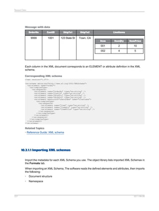 Nested Data

Message with data
OrderNo

CustID

ShipTo1

ShipTo2

9999

1001

123 State St

LineItems

Town, CA
Item

ItemQty

ItemPrice

001

2

10

002

4

5

Each column in the XML document corresponds to an ELEMENT or attribute definition in the XML
schema.
Corresponding XML schema
<?xml version="1.0"?>
<xs:schema xmlns:xs="http://www.w3.org/2001/XMLSchema">
<xs:element name="Order">
<xs:complexType>
<xs:sequence>
<xs:element name="OrderNo" type="xs:string" />
<xs:element name="CustID" type="xs:string" />
<xs:element name="ShipTo1" type="xs:string" />
<xs:element name="ShipTo2" type="xs:string" />
<xs:element maxOccurs="unbounded" name="LineItems">
<xs:complexType>
<xs:sequence>
<xs:element name="Item" type="xs:string" />
<xs:element name="ItemQty" type="xs:string" />
<xs:element name="ItemPrice" type="xs:string" />
</xs:sequence>
</xs:complexType>
</xs:element>
</xs:sequence>
</xs:complexType>
</xs:element>
</xs:schema>

Related Topics
• Reference Guide: XML schema

10.3.1.1 Importing XML schemas
Import the metadata for each XML Schema you use. The object library lists imported XML Schemas in
the Formats tab.
When importing an XML Schema, The software reads the defined elements and attributes, then imports
the following:
•
•

221

Document structure
Namespace

2011-06-09

 