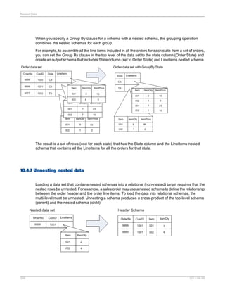 Nested Data

When you specify a Group By clause for a schema with a nested schema, the grouping operation
combines the nested schemas for each group.
For example, to assemble all the line items included in all the orders for each state from a set of orders,
you can set the Group By clause in the top level of the data set to the state column (Order.State) and
create an output schema that includes State column (set to Order.State) and LineItems nested schema.

The result is a set of rows (one for each state) that has the State column and the LineItems nested
schema that contains all the LineItems for all the orders for that state.

10.4.7 Unnesting nested data
Loading a data set that contains nested schemas into a relational (non-nested) target requires that the
nested rows be unnested. For example, a sales order may use a nested schema to define the relationship
between the order header and the order line items. To load the data into relational schemas, the
multi-level must be unnested. Unnesting a schema produces a cross-product of the top-level schema
(parent) and the nested schema (child).

238

2011-06-09

 