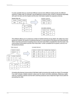 Nested Data

It is also possible that you would load different columns from different nesting levels into different
schemas. A sales order, for example, may be flattened so that the order number is maintained separately
with each line item and the header and line item information loaded into separate schemas.

The software allows you to unnest any number of nested schemas at any depth. No matter how many
levels are involved, the result of unnesting schemas is a cross product of the parent and child schemas.
When more than one level of unnesting occurs, the inner-most child is unnested first, then the result—the
cross product of the parent and the inner-most child—is then unnested from its parent, and so on to
the top-level schema.

Unnesting all schemas (cross product of all data) might not produce the results you intend. For example,
if an order includes multiple customer values such as ship-to and bill-to addresses, flattening a sales
order by unnesting customer and line-item schemas produces rows of data that might not be useful for
processing the order.

239

2011-06-09

 