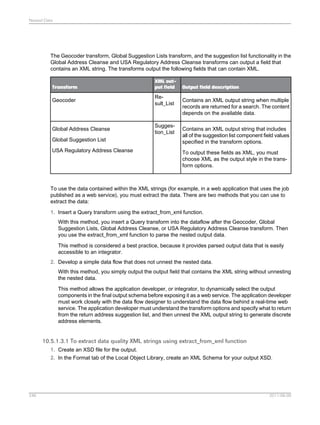 Nested Data

The Geocoder transform, Global Suggestion Lists transform, and the suggestion list functionality in the
Global Address Cleanse and USA Regulatory Address Cleanse transforms can output a field that
contains an XML string. The transforms output the following fields that can contain XML.

Transform

XML output field

Geocoder

Result_List

Global Address Cleanse

Suggestion_List

Global Suggestion List
USA Regulatory Address Cleanse

Output field description

Contains an XML output string when multiple
records are returned for a search. The content
depends on the available data.
Contains an XML output string that includes
all of the suggestion list component field values
specified in the transform options.
To output these fields as XML, you must
choose XML as the output style in the transform options.

To use the data contained within the XML strings (for example, in a web application that uses the job
published as a web service), you must extract the data. There are two methods that you can use to
extract the data:
1. Insert a Query transform using the extract_from_xml function.
With this method, you insert a Query transform into the dataflow after the Geocoder, Global
Suggestion Lists, Global Address Cleanse, or USA Regulatory Address Cleanse transform. Then
you use the extract_from_xml function to parse the nested output data.
This method is considered a best practice, because it provides parsed output data that is easily
accessible to an integrator.
2. Develop a simple data flow that does not unnest the nested data.
With this method, you simply output the output field that contains the XML string without unnesting
the nested data.
This method allows the application developer, or integrator, to dynamically select the output
components in the final output schema before exposing it as a web service. The application developer
must work closely with the data flow designer to understand the data flow behind a real-time web
service. The application developer must understand the transform options and specify what to return
from the return address suggestion list, and then unnest the XML output string to generate discrete
address elements.

10.5.1.3.1 To extract data quality XML strings using extract_from_xml function
1. Create an XSD file for the output.
2. In the Format tab of the Local Object Library, create an XML Schema for your output XSD.

246

2011-06-09

 