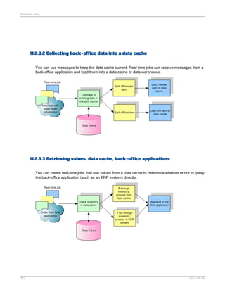 Real-time Jobs

11.2.3.2 Collecting back-office data into a data cache
You can use messages to keep the data cache current. Real-time jobs can receive messages from a
back-office application and load them into a data cache or data warehouse.

11.2.3.3 Retrieving values, data cache, back-office applications
You can create real-time jobs that use values from a data cache to determine whether or not to query
the back-office application (such as an ERP system) directly.

253

2011-06-09

 