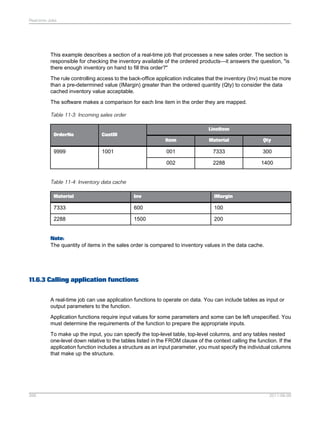 Real-time Jobs

This example describes a section of a real-time job that processes a new sales order. The section is
responsible for checking the inventory available of the ordered products—it answers the question, "is
there enough inventory on hand to fill this order?"
The rule controlling access to the back-office application indicates that the inventory (Inv) must be more
than a pre-determined value (IMargin) greater than the ordered quantity (Qty) to consider the data
cached inventory value acceptable.
The software makes a comparison for each line item in the order they are mapped.

Table 11-3: Incoming sales order
LineItem
OrderNo

CustID
Item

001

1001

Qty

7333

300

002

9999

Material

2288

1400

Table 11-4: Inventory data cache
Material

Inv

IMargin

7333

600

100

2288

1500

200

Note:
The quantity of items in the sales order is compared to inventory values in the data cache.

11.6.3 Calling application functions
A real-time job can use application functions to operate on data. You can include tables as input or
output parameters to the function.
Application functions require input values for some parameters and some can be left unspecified. You
must determine the requirements of the function to prepare the appropriate inputs.
To make up the input, you can specify the top-level table, top-level columns, and any tables nested
one-level down relative to the tables listed in the FROM clause of the context calling the function. If the
application function includes a structure as an input parameter, you must specify the individual columns
that make up the structure.

266

2011-06-09

 