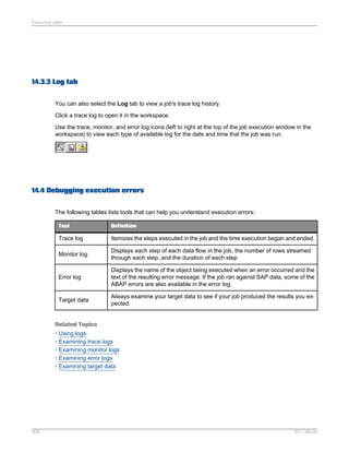Executing Jobs

14.3.3 Log tab
You can also select the Log tab to view a job's trace log history.
Click a trace log to open it in the workspace.
Use the trace, monitor, and error log icons (left to right at the top of the job execution window in the
workspace) to view each type of available log for the date and time that the job was run.

14.4 Debugging execution errors
The following tables lists tools that can help you understand execution errors:
Tool

Definition

Trace log

Itemizes the steps executed in the job and the time execution began and ended.

Monitor log

Displays each step of each data flow in the job, the number of rows streamed
through each step, and the duration of each step.

Error log

Displays the name of the object being executed when an error occurred and the
text of the resulting error message. If the job ran against SAP data, some of the
ABAP errors are also available in the error log.

Target data

Always examine your target data to see if your job produced the results you expected.

Related Topics
• Using logs
• Examining trace logs
• Examining monitor logs
• Examining error logs
• Examining target data

306

2011-06-09

 