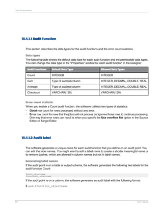 Data Assessment

15.4.1.1 Audit function
This section describes the data types for the audit functions and the error count statistics.
Data types
The following table shows the default data type for each audit function and the permissible data types.
You can change the data type in the "Properties" window for each audit function in the Designer.
Audit Functions

Default Data Type

Allowed Data Types

Count

INTEGER

INTEGER

Sum

Type of audited column

INTEGER, DECIMAL, DOUBLE, REAL

Average

Type of audited column

INTEGER, DECIMAL, DOUBLE, REAL

Checksum

VARCHAR(128)

VARCHAR(128)

Error count statistic
When you enable a Count audit function, the software collects two types of statistics:
• Good row count for rows processed without any error.
• Error row count for rows that the job could not process but ignores those rows to continue processing.
One way that error rows can result is when you specify the Use overflow file option in the Source
Editor or Target Editor.

15.4.1.2 Audit label
The software generates a unique name for each audit function that you define on an audit point. You
can edit the label names. You might want to edit a label name to create a shorter meaningful name or
to remove dashes, which are allowed in column names but not in label names.
Generating label names
If the audit point is on a table or output schema, the software generates the following two labels for the
audit function Count:
$Count_objectname
$CountError_objectname

If the audit point is on a column, the software generates an audit label with the following format:
$ auditfunction_objectname

341

2011-06-09

 