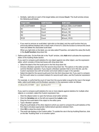 Data Assessment

b. Similarly, right-click on each of the target tables and choose Count. The Audit window shows
the following audit labels.
Target table

Audit Function

Audit Label

ODS_CUSTOMER

Count

$Count_ODS_CUSTOMER

R1

Count

$Count_ R1

R2

Count

$Count_ R2

R3

Count

$Count_ R3

R123

Count

$Count_ R123

c. If you want to remove an audit label, right-click on the label, and the audit function that you
previously defined displays with a check mark in front of it. Click the function to remove the check
mark and delete the associated audit label.
When you right-click on the label, you can also select Properties, and select the value (No Audit)
in the Audit function drop-down list.
3. Define audit rules. On the Rule tab in the "Audit" window, click Add which activates the expression
editor of the Auditing Rules section.
If you want to compare audit statistics for one object against one other object, use the expression
editor, which consists of three text boxes with drop-down lists:
a. Select the label of the first audit point in the first drop-down list.
b. Choose a Boolean operator from the second drop-down list. The options in the editor provide
common Boolean operators. If you require a Boolean operator that is not in this list, use the
Custom expression box with its function and smart editors to type in the operator.
c. Select the label for the second audit point from the third drop-down list. If you want to compare
the first audit value to a constant instead of a second audit value, use the Customer expression
box.
For example, to verify that the count of rows from the source table is equal to the rows in the target
table, select audit labels and the Boolean operation in the expression editor as follows:

If you want to compare audit statistics for one or more objects against statistics for multiple other
objects or a constant, select the Custom expression box.
a.
b.
c.
d.
e.

Click the ellipsis button to open the full-size smart editor window.
Click the Variables tab on the left and expand the Labels node.
Drag the first audit label of the object to the editor pane.
Type a Boolean operator
Drag the audit labels of the other objects to which you want to compare the audit statistics of the
first object and place appropriate mathematical operators between them.
f. Click OK to close the smart editor.
g. The audit rule displays in the Custom editor. To update the rule in the top Auditing Rule box, click
on the title "Auditing Rule" or on another option.

345

2011-06-09

 