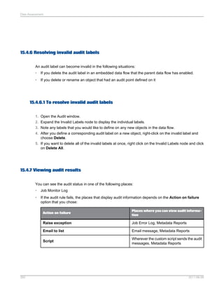 Data Assessment

15.4.6 Resolving invalid audit labels
An audit label can become invalid in the following situations:
•

If you delete the audit label in an embedded data flow that the parent data flow has enabled.

•

If you delete or rename an object that had an audit point defined on it

15.4.6.1 To resolve invalid audit labels
1.
2.
3.
4.

Open the Audit window.
Expand the Invalid Labels node to display the individual labels.
Note any labels that you would like to define on any new objects in the data flow.
After you define a corresponding audit label on a new object, right-click on the invalid label and
choose Delete.

5. If you want to delete all of the invalid labels at once, right click on the Invalid Labels node and click
on Delete All.

15.4.7 Viewing audit results
You can see the audit status in one of the following places:
•

Job Monitor Log

•

If the audit rule fails, the places that display audit information depends on the Action on failure
option that you chose:
Action on failure

Raise exception

Job Error Log, Metadata Reports

Email to list

Email message, Metadata Reports

Script

350

Places where you can view audit information

Wherever the custom script sends the audit
messages, Metadata Reports

2011-06-09

 