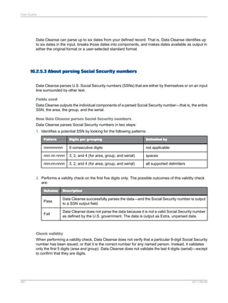Data Quality

Data Cleanse can parse up to six dates from your defined record. That is, Data Cleanse identifies up
to six dates in the input, breaks those dates into components, and makes dates available as output in
either the original format or a user-selected standard format.

16.2.5.3 About parsing Social Security numbers
Data Cleanse parses U.S. Social Security numbers (SSNs) that are either by themselves or on an input
line surrounded by other text.
Fields used
Data Cleanse outputs the individual components of a parsed Social Security number—that is, the entire
SSN, the area, the group, and the serial.
How Data Cleanse parses Social Security numbers
Data Cleanse parses Social Security numbers in two steps:
1. Identifies a potential SSN by looking for the following patterns:
Pattern

Digits per grouping

Delimited by

nnnnnnnnn

9 consecutive digits

not applicable

nnn nn nnnn

3, 2, and 4 (for area, group, and serial)

spaces

nnn-nn-nnnn

3, 2, and 4 (for area, group, and serial)

all supported delimiters

2. Performs a validity check on the first five digits only. The possible outcomes of this validity check
are:
Outcome

Description

Pass

Data Cleanse successfully parses the data—and the Social Security number is output
to a SSN output field.

Fail

Data Cleanse does not parse the data because it is not a valid Social Security number
as defined by the U.S. government. The data is output as Extra, unparsed data.

Check validity
When performing a validity check, Data Cleanse does not verify that a particular 9-digit Social Security
number has been issued, or that it is the correct number for any named person. Instead, it validates
only the first 5 digits (area and group). Data Cleanse does not validate the last 4 digits (serial)—except
to confirm that they are digits.

361

2011-06-09

 