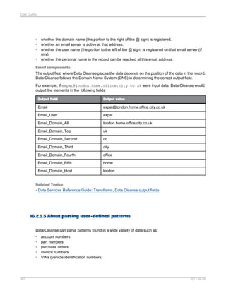 Data Quality

•
•
•
•

whether the domain name (the portion to the right of the @ sign) is registered.
whether an email server is active at that address.
whether the user name (the portion to the left of the @ sign) is registered on that email server (if
any).
whether the personal name in the record can be reached at this email address.

Email components
The output field where Data Cleanse places the data depends on the position of the data in the record.
Data Cleanse follows the Domain Name System (DNS) in determining the correct output field.
For example, if expat@london.home.office.city.co.uk were input data, Data Cleanse would
output the elements in the following fields:
Output field

Output value

Email

expat@london.home.office.city.co.uk

Email_User

expat

Email_Domain_All

london.home.office.city.co.uk

Email_Domain_Top

uk

Email_Domain_Second

co

Email_Domain_Third

city

Email_Domain_Fourth

office

Email_Domain_Fifth

home

Email_Domain_Host

london

Related Topics
• Data Services Reference Guide: Transforms, Data Cleanse output fields

16.2.5.5 About parsing user-defined patterns
Data Cleanse can parse patterns found in a wide variety of data such as:
•
•
•
•
•

363

account numbers
part numbers
purchase orders
invoice numbers
VINs (vehicle identification numbers)

2011-06-09

 