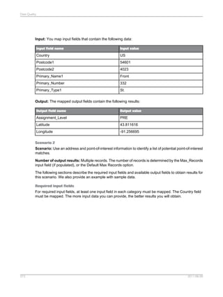 Data Quality

Input: You map input fields that contain the following data:
Input field name

Input value

Country

US

Postcode1

54601

Postcode2

4023

Primary_Name1

Front

Primary_Number

332

Primary_Type1

St.

Output: The mapped output fields contain the following results:
Output field name

Output value

Assignment_Level

PRE

Latitude

43.811616

Longitude

-91.256695

Scenario 2
Scenario: Use an address and point-of-interest information to identify a list of potential point-of-interest
matches.
Number of output results: Multiple records. The number of records is determined by the Max_Records
input field (if populated), or the Default Max Records option.
The following sections describe the required input fields and available output fields to obtain results for
this scenario. We also provide an example with sample data.
Required input fields
For required input fields, at least one input field in each category must be mapped. The Country field
must be mapped. The more input data you can provide, the better results you will obtain.

373

2011-06-09

 