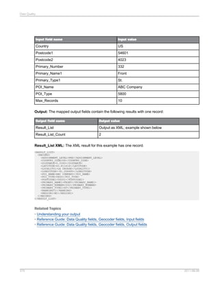 Data Quality

Input field name

Input value

Country

US

Postcode1

54601

Postcode2

4023

Primary_Number

332

Primary_Name1

Front

Primary_Type1

St.

POI_Name

ABC Company

POI_Type

5800

Max_Records

10

Output: The mapped output fields contain the following results with one record:
Output field name

Output value

Result_List

Output as XML; example shown below

Result_List_Count

2

Result_List XML: The XML result for this example has one record.
<RESULT_LIST>
<RECORD>
<ASSIGNMENT_LEVEL>PRE</ASSIGNMENT_LEVEL>
<COUNTRY_CODE>US</COUNTRY_CODE>
<DISTANCE>0.3340</DISTANCE>
<LATITUDE>43.811616</LATITUDE>
<LOCALITY1>LA CROSSE</LOCALITY1>
<LONGITUDE>-91.256695</LONGITUDE>
<POI_NAME>ABC COMPANY</POI_NAME>
<POI_TYPE>5800</POI_TYPE>
<POSTCODE1>56001</POSTCODE1>
<PRIMARY_NAME1>FRONT</PRIMARY_NAME1>
<PRIMARY_NUMBER>332</PRIMARY_NUMBER>
<PRIMARY_TYPE1>ST</PRIMARY_TYPE1>
<RANKING>1</RANKING>
<REGION1>WI</REGION1>
</RECORD>
</RESULT_LIST>

Related Topics
• Understanding your output
• Reference Guide: Data Quality fields, Geocoder fields, Input fields
• Reference Guide: Data Quality fields, Geocoder fields, Output fields

375

2011-06-09

 