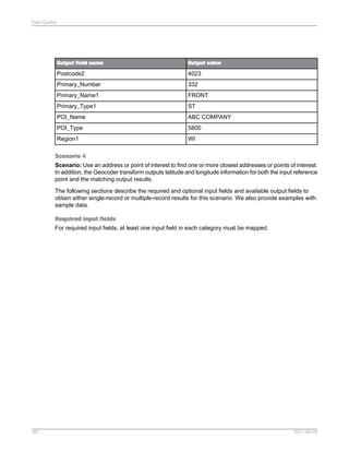 Data Quality

Output field name

Output value

Postcode2

4023

Primary_Number

332

Primary_Name1

FRONT

Primary_Type1

ST

POI_Name

ABC COMPANY

POI_Type

5800

Region1

WI

Scenario 4
Scenario: Use an address or point of interest to find one or more closest addresses or points of interest.
In addition, the Geocoder transform outputs latitude and longitude information for both the input reference
point and the matching output results.
The following sections describe the required and optional input fields and available output fields to
obtain either single-record or multiple-record results for this scenario. We also provide examples with
sample data.
Required input fields
For required input fields, at least one input field in each category must be mapped.

381

2011-06-09

 