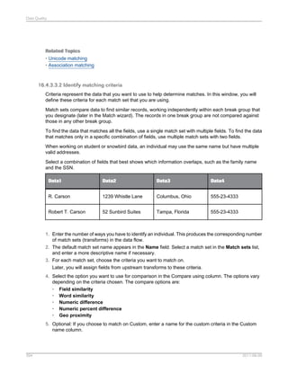 Data Quality

Related Topics
• Unicode matching
• Association matching

16.4.3.3.2 Identify matching criteria
Criteria represent the data that you want to use to help determine matches. In this window, you will
define these criteria for each match set that you are using.
Match sets compare data to find similar records, working independently within each break group that
you designate (later in the Match wizard). The records in one break group are not compared against
those in any other break group.
To find the data that matches all the fields, use a single match set with multiple fields. To find the data
that matches only in a specific combination of fields, use multiple match sets with two fields.
When working on student or snowbird data, an individual may use the same name but have multiple
valid addresses.
Select a combination of fields that best shows which information overlaps, such as the family name
and the SSN.
Data1

Data2

Data3

Data4

R. Carson

1239 Whistle Lane

Columbus, Ohio

555-23-4333

Robert T. Carson

52 Sunbird Suites

Tampa, Florida

555-23-4333

1. Enter the number of ways you have to identify an individual. This produces the corresponding number
of match sets (transforms) in the data flow.
2. The default match set name appears in the Name field. Select a match set in the Match sets list,
and enter a more descriptive name if necessary.
3. For each match set, choose the criteria you want to match on.
Later, you will assign fields from upstream transforms to these criteria.
4. Select the option you want to use for comparison in the Compare using column. The options vary
depending on the criteria chosen. The compare options are:
• Field similarity
• Word similarity
• Numeric difference
• Numeric percent difference
• Geo proximity
5. Optional: If you choose to match on Custom, enter a name for the custom criteria in the Custom
name column.

394

2011-06-09

 