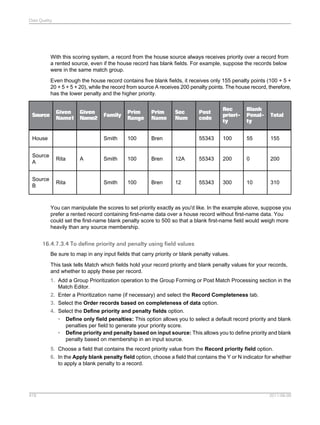 Data Quality

With this scoring system, a record from the house source always receives priority over a record from
a rented source, even if the house record has blank fields. For example, suppose the records below
were in the same match group.
Even though the house record contains five blank fields, it receives only 155 penalty points (100 + 5 +
20 + 5 + 5 + 20), while the record from source A receives 200 penalty points. The house record, therefore,
has the lower penalty and the higher priority.

Source

Given
Name1

Given
Name2

Source
A

Rita

Source
B

Rita

Prim
Name

100

Smith

100

Bren

100

Bren

Post
code

Rec
priority

Blank
Penalty

Total

55343

100

55

155

12A

55343

200

0

200

12

55343

300

10

310

Bren

Smith

A

Prim
Range

Smith

House

Family

Sec
Num

You can manipulate the scores to set priority exactly as you'd like. In the example above, suppose you
prefer a rented record containing first-name data over a house record without first-name data. You
could set the first-name blank penalty score to 500 so that a blank first-name field would weigh more
heavily than any source membership.

16.4.7.3.4 To define priority and penalty using field values
Be sure to map in any input fields that carry priority or blank penalty values.
This task tells Match which fields hold your record priority and blank penalty values for your records,
and whether to apply these per record.
1. Add a Group Prioritization operation to the Group Forming or Post Match Processing section in the
Match Editor.
2. Enter a Prioritization name (if necessary) and select the Record Completeness tab.
3. Select the Order records based on completeness of data option.
4. Select the Define priority and penalty fields option.
•
•

Define only field penalties: This option allows you to select a default record priority and blank
penalties per field to generate your priority score.
Define priority and penalty based on input source: This allows you to define priority and blank
penalty based on membership in an input source.

5. Choose a field that contains the record priority value from the Record priority field option.
6. In the Apply blank penalty field option, choose a field that contains the Y or N indicator for whether
to apply a blank penalty to a record.

418

2011-06-09

 
