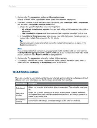 Data Quality

7. Configure the Pre-comparison options and Comparison rules.
Be sure to set the Match score and No match score, because these are required.
8. If you want to enable multiple field (cross-field) comparison, click the Multiple Fields Comparisons
tab, and select the Compare multiple fields option.
a. Choose the type of multiple field comparison to perform:
• All selected fields in other records: Compare each field to all fields selected in the table in
all records.
• The same field in other records: Compare each field only to the same field in all records.
b. In the Additional fields to compare table, choose input fields that contain the data you want to
include in the multiple field comparison for this criteria.
Tip:
You can use custom match criteria field names for multiple field comparison by typing in the
Custom name column.
Note:
If you enable multiple field comparison, any appropriate match standard fields are removed from
the Criteria field mapping table on the Criteria Fields tab . If you want to include them in the match
process, add them in the Additional fields to compare table.
9. Configure the Pre-comparison options for multiple field comparison.
10. To order your criteria in the Options Explorer of the Match Editor (or the Match Table), select a
criteria and click the Move Up or Move Down buttons as necessary.

16.4.8.2 Matching methods
There are a number of ways to set up and order your criteria to get the matching results you want. Each
of these ways have advantages and disadvantages, so consider them carefully.
Match method

Rule-based

Allows you to control which criteria determines a match. This method is easy to set
up.

Weightedscoring

Allows you to assign importance, or weight, to any criteria. However, weightedscoring evaluates every rule before determining a match, which might cause an increase in processing time.

Combination
method

426

Description

Same relative advantages and disadvantages as the other two methods.

2011-06-09

 