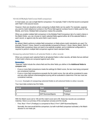 Data Quality

16.4.8.3.6 Multiple field (cross-field) comparison
In most cases, you use a single field for comparison. For example, Field1 in the first record is compared
with Field1 in the second record.
However, there are situations where comparing multiple fields can be useful. For example, suppose
you want to match telephone numbers in the Phone field against numbers found in fields used for Fax,
Mobile, and Home. Multiple field comparison makes this possible.
When you enable multiple field comparison in the Multiple Field Comparison tab of a match criteria in
the Match Editor, you can choose to match selected fields against either all of the selected fields in
each record, or against only the same field in each record.
Note:
By default, Match performs multiple field comparison on fields where match standards are used. For
example, Person1_Given_Name1 is automatically compared to Person1_Given_Name_Match_Std1-6.
Multiple field comparison does not need to be explicitly enabled, and no additional configuration is
required to perform multiple field comparison against match standard fields.

Comparing selected fields to all selected fields in other records
When you compare each selected field to all selected fields in other records, all fields that are defined
in that match criteria are compared against each other.
Remember:
“Selected” fields include the criteria field and the other fields you define in the Additional fields to
compare table.
•
•

If one or more field comparisons meets the settings for Match score, the two rows being compared
are considered matches.
If one or more field comparisons exceeds the No match score, the rule will be considered to pass
and any other defined criteria/weighted scoring will be evaluated to determine if the two rows are
considered matches.

Example: Example of comparing selected fields to all selected fields in other records
Your input data contains two firm fields.
Row ID

Firm1

Firm2

1

Firstlogic

Postalsoft

2

SAP BusinessObjects

Firstlogic

With the Match score set to 100 and No match score set to 99, these two records are considered
matches. Here is a summary of the comparison process and the results.
•

First, Row 1 Firm1 (Firstlogic) is compared to Row 2 Firm1 (SAP BusinessObjects).
Normally, the rows would fail this comparison, but with multi-field comparison activated, a No Match
decision is not made yet.

437

2011-06-09

 