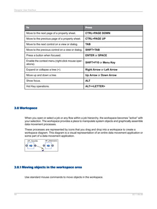 Designer User Interface

To

Press

Move to the next page of a property sheet.

CTRL+PAGE DOWN

Move to the previous page of a property sheet.

CTRL+PAGE UP

Move to the next control on a view or dialog.

TAB

Move to the previous control on a view or dialog.

SHIFT+TAB

Press a button when focused.

ENTER or SPACE

Enable the context menu (right-click mouse operations).

SHIFT+F10 or Menu Key

Expand or collapse a tree (+).

Right Arrow or Left Arrow

Move up and down a tree.

Up Arrow or Down Arrow

Show focus.

ALT

Hot Key operations.

ALT+<LETTER>

3.8 Workspace
When you open or select a job or any flow within a job hierarchy, the workspace becomes "active" with
your selection. The workspace provides a place to manipulate system objects and graphically assemble
data movement processes.
These processes are represented by icons that you drag and drop into a workspace to create a
workspace diagram. This diagram is a visual representation of an entire data movement application or
some part of a data movement application.

3.8.1 Moving objects in the workspace area
Use standard mouse commands to move objects in the workspace.

44

2011-06-09

 