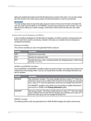 Data Quality

latter part (updating the master record with the latest phone number) is the action. You can also update
all of the records in the match group (master and all subordinates) or only the subordinates.
Restriction:
The date strategy does not parse the date, because it does not know how the data is formatted. Be
sure your data is pre-formatted as YYYYMMDD, so that string comparisons work correctly. You can
also do this by setting up a custom strategy, using Python code to parse the date and use a date
compare.

Custom best record strategies and Python
In the pre-defined strategies for the Best Record strategies, the Match transform auto-generates the
Python code that it uses for processing. Included in this code, are variables that are necessary to
manage the processing.
Common variables
The common variables you see in the generated Python code are:
Variable

Description

SRC

Signifies the source field.

DST

Signifies the destination field.

RET

Specifies the return value, indicating whether the strategy passed or failed (must
be either "T" or "F").

NEWDST and NEWGRP variables
Use the NEWDST and NEWGRP variables to allow the posting of data in your best-record action to be
independent of the strategy fields. If you do not include these variables, the strategy field data must
also be updated.
Variable

Description

NEWDST

New destination indicator. This string variable will have a value of "T" when the
destination record is new or different than the last time the strategy was evaluated
and a value of "F" when the destination record has not changed since last time.
The NEWDST variable is only useful if you are posting to multiple destinations,
such as ALL or SUBS in the Posting destination option.

NEWGRP

New group indicator. This string variable will have a value of "T" when the match
group is different than the last time the strategy was evaluated and a value of "F"
when the match group has not changed since last time.

NEWDST example
The following Python code was generated from a NON_BLANK strategy with options set this way:

442

2011-06-09

 