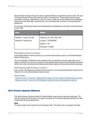 Data Quality

Standardization changes the way the data is presented after an assignment has been made. The type
of change depends on the options that you define in the transform. These options include casing,
punctuation, sequence, abbreviations, and much more. It helps ensure the integrity of your databases,
makes mail more deliverable, and gives your communications with customers a more professional
appearance.
For example, the following address was standardized for capitalization, punctuation, and postal phrase
(route to RR).
Input

Output

Multiline1 = route 1 box 44a

Address_Line = RR 1 BOX 44A

Multiline2 = stodard wisc

Locality1 = STODDARD
Region1 = WI
Postcode1 = 54658

Global Address Cleanse transform
In the Global Address Cleanse transform, you set the standardization options in the Standardization
Options option group.
You can standardize addresses for all countries and/or for individual countries (depending on your
data). For example, you can have one set of French standardization options that standardize addresses
within France only, and another set of Global standardization options that standardize all other addresses.
USA Regulatory Address Cleanse transform
If you use the USA Regulatory Address Cleanse transform, you set the standardization options on the
"Options" tab in the Standardization Options section.
Related Topics
• Reference Guide: Transforms, Global Address Cleanse transform options (Standardization options)
• Reference Guide: Transforms, USA Regulatory Address Cleanse (Standardization options)

16.5.7 Process Japanese addresses
The Global Address Cleanse transform's Global Address engine parses Japanese addresses. The
primary purpose of this transform and engine is to parse and normalize Japanese addresses for data
matching and cleansing applications.
Note:
The Japan engine only supports kanji and katakana data. The engine does not support Latin data.

475

2011-06-09

 