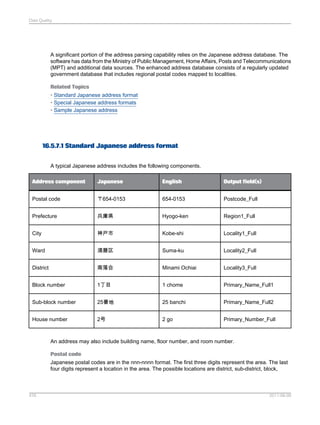 Data Quality

A significant portion of the address parsing capability relies on the Japanese address database. The
software has data from the Ministry of Public Management, Home Affairs, Posts and Telecommunications
(MPT) and additional data sources. The enhanced address database consists of a regularly updated
government database that includes regional postal codes mapped to localities.
Related Topics
• Standard Japanese address format
• Special Japanese address formats
• Sample Japanese address

16.5.7.1 Standard Japanese address format
A typical Japanese address includes the following components.
Address component

Japanese

English

Output field(s)

Postal code

〒654-0153

654-0153

Postcode_Full

Prefecture

兵庫県

Hyogo-ken

Region1_Full

City

神戸市

Kobe-shi

Locality1_Full

Ward

須磨区

Suma-ku

Locality2_Full

District

南落合

Minami Ochiai

Locality3_Full

Block number

1丁目

1 chome

Primary_Name_Full1

Sub-block number

25番地

25 banchi

Primary_Name_Full2

House number

2号

2 go

Primary_Number_Full

An address may also include building name, floor number, and room number.
Postal code
Japanese postal codes are in the nnn-nnnn format. The first three digits represent the area. The last
four digits represent a location in the area. The possible locations are district, sub-district, block,

476

2011-06-09

 