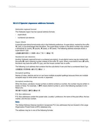 Data Quality

16.5.7.2 Special Japanese address formats
Hokkaido regional format
The Hokkaido region has two special address formats:
•

super-block

•

numbered sub-districts

Super-block
A special super-block format exists only in the Hokkaido prefecture. A super-block, marked by the suffix
条 (-joh), is one level larger than the block. The super-block number or the block number may contain
a directional 北 (north), 南 (south), 東 (east), or 西 (west). The following address example shows a
super-block 4 Joh.
北海道札幌市西区二十四軒 4 条４丁目１３番地７号
Numbered sub-districts
Another Hokkaido regional format is numbered sub-district. A sub-district name may be marked with
the suffix 線 (-sen) meaning number instead of the suffix 字 (-aza). When a sub-district has a 線 suffix,
the block may have the suffix 号 (-go), and the house number has no suffix.
The following is an address that contains first the sub-district 4 sen and then a numbered block 5 go.
北海道旭川市西神楽４線５号３番地１１
Accepted spelling
Names of cities, districts and so on can have multiple accepted spellings because there are multiple
accepted ways to write certain sounds in Japanese.
Accepted numbering
When the block, sub-block, house number or district contains a number, the number may be written in
Arabic or Kanji. For example, 二番町 means district number 2, and in the following example it is for
Niban-cho.
東京都千代田区二番町九番地六号
P.O. Box addresses
P.O. Box addresses contain the postal code, Locality1, prefecture, the name of the post office, the box
marker, and the box number.
Note:
The Global Address Cleanse transform recognizes P.O. box addresses that are located in the Large
Organization Postal Code (LOPC) database only.
The address may be in one of the following formats:

481

2011-06-09

 