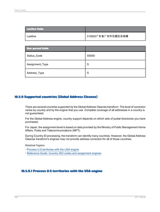 Data Quality

Lastline fields

Lastline

510830广东省广州市花都区赤坭镇

Non-parsed fields

Status_Code

S0000

Assignment_Type

S

Address_Type

S

16.5.9 Supported countries (Global Address Cleanse)
There are several countries supported by the Global Address Cleanse transform. The level of correction
varies by country and by the engine that you use. Complete coverage of all addresses in a country is
not guaranteed.
For the Global Address engine, country support depends on which sets of postal directories you have
purchased.
For Japan, the assignment level is based on data provided by the Ministry of Public Management Home
Affairs, Posts and Telecommunications (MPT).
During Country ID processing, the transform can identify many countries. However, the Global Address
Cleanse transform's engines may not provide address correction for all of those countries.
Related Topics
• Process U.S territories with the USA engine
• Reference Guide: Country ISO codes and assignment engines

16.5.9.1 Process U.S territories with the USA engine

490

2011-06-09

 