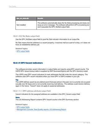 Data Quality

dpv_no_stats.dir

Results

Not installed

The software automatically skips the No Stats processing and does not
issue an error message. The software will perform DPV processing but
won't populate the DPV_NoStat output field.

16.6.1.10.2 No Stats output field
Use the DPV_NoStats output field to post No Stat indicator information to an output file.
No Stat means that the address is a vacant property, it receives mail as a part of a drop, or it does not
have an established delivery yet.
Related Topics
• DPV output fields

16.6.1.11 DPV Vacant indicators
The software provides vacant information in output fields and reports using DPV vacant counts. The
USPS DPV vacant lookup table is supplied by SAP BusinessObjects with the DPV directory install.
The USPS uses DPV vacant indicators to mark addresses that fall under the vacant category. The
software uses DPV vacant indicators when you have DPV or DSF2 enabled in your job.
Tip:
The USPS defines vacant as any delivery point that was active in the past, but is currently not occupied
(usually over 90 days) and is not currently receiving mail delivery. The address could receive delivery
again in the future. "Vacant" does not apply to seasonal addresses.

16.6.1.11.1 DPV address-attribute output field
Vacant indicators for the assigned address are available in the DPV_Vacant output field.
Note:
The US Addressing Report contains DPV Vacant counts in the DPV Summary section.
Related Topics
• DPV output fields
• Management Console: Data Quality reports, US Addressing Report

507

2011-06-09

 