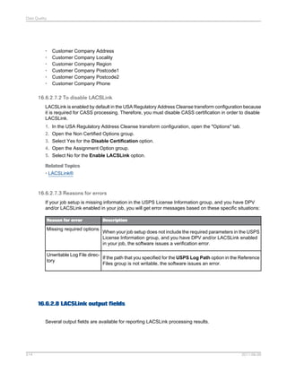 Data Quality

•
•
•
•
•
•

Customer Company Address
Customer Company Locality
Customer Company Region
Customer Company Postcode1
Customer Company Postcode2
Customer Company Phone

16.6.2.7.2 To disable LACSLink
LACSLink is enabled by default in the USA Regulatory Address Cleanse transform configuration because
it is required for CASS processing. Therefore, you must disable CASS certification in order to disable
LACSLink.
1. In the USA Regulatory Address Cleanse transform configuration, open the "Options" tab.
2. Open the Non Certified Options group.
3. Select Yes for the Disable Certification option.
4. Open the Assignment Option group.
5. Select No for the Enable LACSLink option.
Related Topics
• LACSLink®

16.6.2.7.3 Reasons for errors
If your job setup is missing information in the USPS License Information group, and you have DPV
and/or LACSLink enabled in your job, you will get error messages based on these specific situations:
Reason for error

Missing required options

Description

When your job setup does not include the required parameters in the USPS
License Information group, and you have DPV and/or LACSLink enabled
in your job, the software issues a verification error.

Unwritable Log File direcIf the path that you specified for the USPS Log Path option in the Reference
tory
Files group is not writable, the software issues an error.

16.6.2.8 LACSLink output fields
Several output fields are available for reporting LACSLink processing results.

514

2011-06-09

 