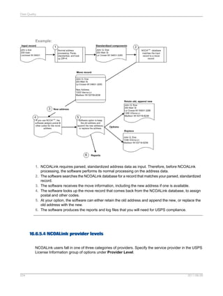 Data Quality

Example:

1. NCOALink requires parsed, standardized address data as input. Therefore, before NCOALink
processing, the software performs its normal processing on the address data.
2. The software searches the NCOALink database for a record that matches your parsed, standardized
record.
3. The software receives the move information, including the new address if one is available.
4. The software looks up the move record that comes back from the NCOALink database, to assign
postal and other codes.
5. At your option, the software can either retain the old address and append the new, or replace the
old address with the new.
6. The software produces the reports and log files that you will need for USPS compliance.

16.6.5.4 NCOALink provider levels
NCOALink users fall in one of three categories of providers. Specify the service provider in the USPS
License Information group of options under Provider Level.

534

2011-06-09

 