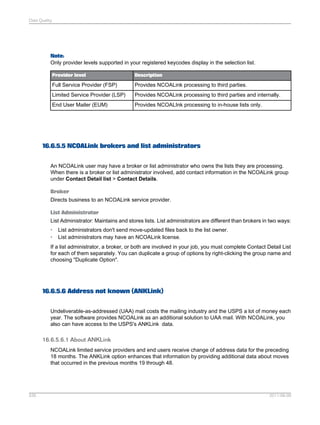 Data Quality

Note:
Only provider levels supported in your registered keycodes display in the selection list.
Provider level

Description

Full Service Provider (FSP)

Provides NCOALink processing to third parties.

Limited Service Provider (LSP)

Provides NCOALink processing to third parties and internally.

End User Mailer (EUM)

Provides NCOALInk processing to in-house lists only.

16.6.5.5 NCOALink brokers and list administrators
An NCOALink user may have a broker or list administrator who owns the lists they are processing.
When there is a broker or list administrator involved, add contact information in the NCOALink group
under Contact Detail list > Contact Details.
Broker
Directs business to an NCOALink service provider.
List Administrator
List Administrator: Maintains and stores lists. List administrators are different than brokers in two ways:
•
•

List administrators don't send move-updated files back to the list owner.
List administrators may have an NCOALink license.

If a list administrator, a broker, or both are involved in your job, you must complete Contact Detail List
for each of them separately. You can duplicate a group of options by right-clicking the group name and
choosing "Duplicate Option".

16.6.5.6 Address not known (ANKLink)
Undeliverable-as-addressed (UAA) mail costs the mailing industry and the USPS a lot of money each
year. The software provides NCOALink as an additional solution to UAA mail. With NCOALink, you
also can have access to the USPS's ANKLink data.

16.6.5.6.1 About ANKLink
NCOALink limited service providers and end users receive change of address data for the preceding
18 months. The ANKLink option enhances that information by providing additional data about moves
that occurred in the previous months 19 through 48.

535

2011-06-09

 