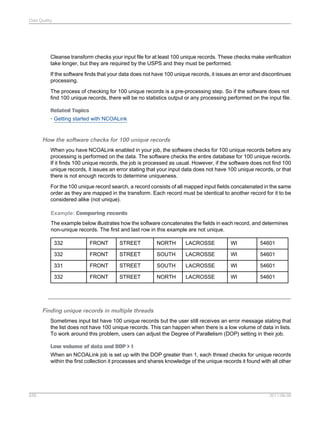Data Quality

Cleanse transform checks your input file for at least 100 unique records. These checks make verification
take longer, but they are required by the USPS and they must be performed.
If the software finds that your data does not have 100 unique records, it issues an error and discontinues
processing.
The process of checking for 100 unique records is a pre-processing step. So if the software does not
find 100 unique records, there will be no statistics output or any processing performed on the input file.
Related Topics
• Getting started with NCOALink

How the software checks for 100 unique records
When you have NCOALink enabled in your job, the software checks for 100 unique records before any
processing is performed on the data. The software checks the entire database for 100 unique records.
If it finds 100 unique records, the job is processed as usual. However, if the software does not find 100
unique records, it issues an error stating that your input data does not have 100 unique records, or that
there is not enough records to determine uniqueness.
For the 100 unique record search, a record consists of all mapped input fields concatenated in the same
order as they are mapped in the transform. Each record must be identical to another record for it to be
considered alike (not unique).
Example: Comparing records
The example below illustrates how the software concatenates the fields in each record, and determines
non-unique records. The first and last row in this example are not unique.
332

FRONT

STREET

NORTH

LACROSSE

WI

54601

332

FRONT

STREET

SOUTH

LACROSSE

WI

54601

331

FRONT

STREET

SOUTH

LACROSSE

WI

54601

332

FRONT

STREET

NORTH

LACROSSE

WI

54601

Finding unique records in multiple threads
Sometimes input list have 100 unique records but the user still receives an error message stating that
the list does not have 100 unique records. This can happen when there is a low volume of data in lists.
To work around this problem, users can adjust the Degree of Parallelism (DOP) setting in their job.
Low volume of data and DOP > 1
When an NCOALink job is set up with the DOP greater than 1, each thread checks for unique records
within the first collection it processes and shares knowledge of the unique records it found with all other

539

2011-06-09

 