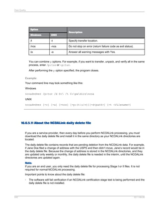 Data Quality

Option
Description
Windows

UNIX

/t

-t

Specify transfer location.

/nos

-nos

Do not stop on error (return failure code as exit status).

/a

-a

Answer all warning messages with Yes.

You can combine p options. For example, if you want to transfer, unpack, and verify all in the same
process, enter /p:tuv or -p:tuv.
After performing the p option specified, the program closes.
Example:
Your command line may look something like this:
Windows
ncoadvdver /p:tuv /d D: /t C:pwdirsncoa
UNIX
ncoadvdver [-c] [-a] [-nos] [-p:(t|u|v)][-d<path>] [-t <filename>]

16.6.5.11 About the NCOALink daily delete file
If you are a service provider, then every day before you perform NCOALink processing, you must
download the daily delete file and install it in the same directory as your NCOALink directories are
located.
The daily delete file contains records that are pending deletion from the NCOALink data. For example,
if Jane Doe filed a change of address with the USPS and then didn’t move, Jane’s record would be in
the daily delete file. Because the change of address is stored in the NCOALink directories, and they
are updated only weekly or monthly, the daily delete file is needed in the interim, until the NCOALink
directories are updated again.
Note:
If you are an end user, you only need the daily delete file for processing Stage I or II files. It is not
required for normal NCOALink processing.
Important points to know about the daily delete file:
•

542

The software will fail verification if an NCOALink certification stage test is being performed and the
daily delete file is not installed.

2011-06-09

 