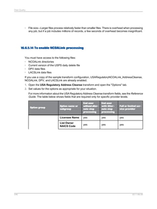 Data Quality

•

File size—Larger files process relatively faster than smaller files. There is overhead when processing
any job, but if a job includes millions of records, a few seconds of overhead becomes insignificant.

16.6.5.14 To enable NCOALink processing
You must have access to the following files:
• NCOALink directories
• Current version of the USPS daily delete file
• DPV data files
• LACSLink data files
If you use a copy of the sample transform configuration, USARegulatoryNCOALink_AddressCleanse,
NCOALink, DPV, and LACSLink are already enabled.
1. Open the USA Regulatory Address Cleanse transform and open the "Options" tab.
2. Set values for the options as appropriate for your situation.
For more information about the USA Regulatory Address Cleanse transform fields, see the Reference
Guide. The table below shows fields that are required only for specific provider levels.
End user
with Alternate stop
processing

Full or limited service provider

yes

yes

yes

List Owner
NAICS Code

546

End user
without alternate stop
processing

Licensee Name

Option group

Option name or
subgroup

yes

yes

yes

2011-06-09

 