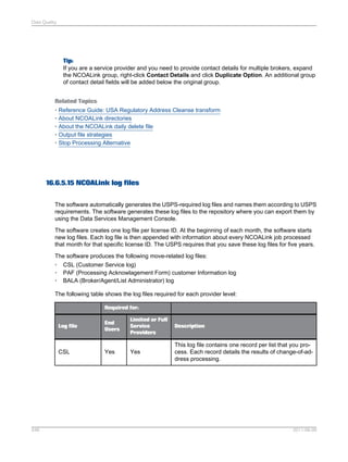 Data Quality

Tip:
If you are a service provider and you need to provide contact details for multiple brokers, expand
the NCOALink group, right-click Contact Details and click Duplicate Option. An additional group
of contact detail fields will be added below the original group.
Related Topics
• Reference Guide: USA Regulatory Address Cleanse transform
• About NCOALink directories
• About the NCOALink daily delete file
• Output file strategies
• Stop Processing Alternative

16.6.5.15 NCOALink log files
The software automatically generates the USPS-required log files and names them according to USPS
requirements. The software generates these log files to the repository where you can export them by
using the Data Services Management Console.
The software creates one log file per license ID. At the beginning of each month, the software starts
new log files. Each log file is then appended with information about every NCOALink job processed
that month for that specific license ID. The USPS requires that you save these log files for five years.
The software produces the following move-related log files:
• CSL (Customer Service log)
• PAF (Processing Acknowlagement Form) customer Information log
• BALA (Broker/Agent/List Administrator) log
The following table shows the log files required for each provider level:
Required for:

Log file

Limited or Full
Service
Providers

Description

CSL

548

End
Users

Yes

Yes

This log file contains one record per list that you process. Each record details the results of change-of-address processing.

2011-06-09

 