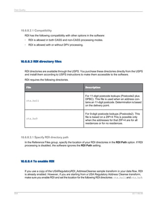 Data Quality

16.6.8.2.1 Compatibility
RDI has the following compatibility with other options in the software:
•

RDI is allowed in both CASS and non-CASS processing modes.

•

RDI is allowed with or without DPV processing.

16.6.8.3 RDI directory files
RDI directories are available through the USPS. You purchase these directories directly from the USPS
and install them according to USPS instructions to make them accessible to the software.
RDI requires the following directories.
File

Description

rts.hs11

For 11-digit postcode lookups (Postcode2 plus
DPBC). This file is used when an address contains an 11-digit postcode. Determination is based
on the delivery point.

rts.hs9

For 9-digit postcode lookups (Postcode2). This
file is based on a ZIP+4.This is possible only
when the addresses for that ZIP+4 are for all
residences or for no residences.

16.6.8.3.1 Specify RDI directory path
In the Reference Files group, specify the location of your RDI directories in the RDI Path option. If RDI
processing is disabled, the software ignores the RDI Path setting.

16.6.8.4 To enable RDI
If you use a copy of the USARegulatoryRDI_AddressCleanse sample transform in your data flow, RDI
is already enabled. However, if you are starting from a USA Regulatory Address Cleanse transform,
make sure you enable RDI and set the location for the following RDI directories: rts.hs11 and rts.hs9.

554

2011-06-09

 