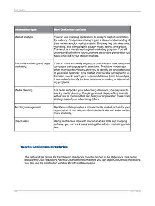 Data Quality

Information type

How GeoCensus can help

Market analysis

You can use mapping applications to analyze market penetration,
for instance. Companies striving to gain a clearer understanding of
their markets employ market analysis. This way they can view sales,
marketing, and demographic data on maps, charts, and graphs.
The result is a more finely targeted marketing program. You will
understand both where your customers are and the penetration you
have achieved in your chosen markets.

Predictive modeling and target
marketing

You can more accurately target your customers for direct response
campaigns using geographic selections. Predictive modeling or
other analytical techniques allow you to identify the characteristics
of your ideal customer. This method incorporates demographic information used to enrich your customer database. From this analysis,
it is possible to identify the best prospects for mailing or telemarketing programs.

Media planning

For better support of your advertising decisions, you may want to
employ media planning. Coupling a visual display of key markets
with a view of media outlets can help your organization make more
strategic use of your advertising dollars.

Territory management

GeoCensus data provides a more accurate market picture for your
organization. It can help you distribute territories and sales quotas
more equitably.

Direct sales

Using GeoCensus data with market analysis tools and mapping
software, you can track sales leads gathered from marketing activities.

16.6.9.4 GeoCensus directories
The path and file names for the following directories must be defined in the Reference Files option
group of the USA Regulatory Address Cleanse transform before you can begin GeoCensus processing.
You can use the substitution variable $$RefFilesDataCleanse.

558

2011-06-09

 