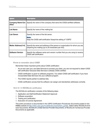 Data Quality

Option

Description

Company Name Cer- Specify the name of the company that owns the CASS-certified software.
tified
List Name

Specify the name of the mailing list.

List Owner

Specify the name of the list owner.
Note:
Keep the CASS self-certification blueprints setting of “USPS”.

Mailer Address(1-4)

Specify the name and address of the person or organization for whom you are
preparing the mailing (up to 29 characters per line).

Software Version

Specify the software name and version number that you are using to receive
CASS self certification.

Points to remember about CASS
Remember these important points about CASS certification:
•

As an end user (you use Data Services to process your lists), you are not required to obtain CASS
self certification because Data Services is already CASS certified.

•

CASS certification is given to software programs. You obtain CASS self certification if you have
incorporated Data Services into your software program.

•

The CASS reports pertain to address lists.

•

CASS certification proves that the software can assign and standardize addresses correctly.

16.6.12.1.5 NCOALink certification
The NCOALink certification consists of the following steps:
1.
2.
3.
4.

Application and Self-Certification Statement Approval
Software acquisition
Testing and certification
Execution of License Agreement

This entire procedure is documented in the USPS Certification Procedures documents posted on the
RIBBS website at http://ribbs.usps.gov/ncoalink/documents/tech_guides. Select either NCOALink End
User Documents, NCOALink Limited Service Provider Documents, or NCOALink Full Service Provider
Documents as applicable.

571

2011-06-09

 
