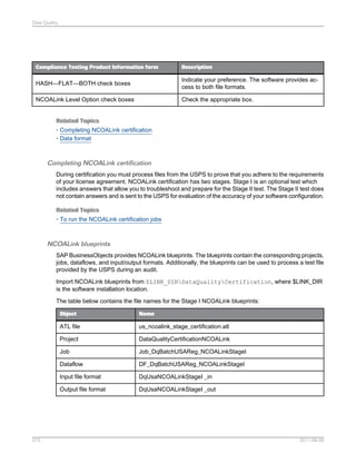 Data Quality

Compliance Testing Product Information form

Description

HASH—FLAT—BOTH check boxes

Indicate your preference. The software provides access to both file formats.

NCOALink Level Option check boxes

Check the appropriate box.

Related Topics
• Completing NCOALink certification
• Data format

Completing NCOALink certification
During certification you must process files from the USPS to prove that you adhere to the requirements
of your license agreement. NCOALink certification has two stages. Stage I is an optional test which
includes answers that allow you to troubleshoot and prepare for the Stage II test. The Stage II test does
not contain answers and is sent to the USPS for evaluation of the accuracy of your software configuration.
Related Topics
• To run the NCOALink certification jobs

NCOALink blueprints
SAP BusinessObjects provides NCOALink blueprints. The blueprints contain the corresponding projects,
jobs, dataflows, and input/output formats. Additionally, the blueprints can be used to process a test file
provided by the USPS during an audit.
Import NCOALink blueprints from $LINK_DIRDataQualityCertification, where $LINK_DIR
is the software installation location.
The table below contains the file names for the Stage I NCOALink blueprints:
Object

ATL file

us_ncoalink_stage_certification.atl

Project

DataQualityCertificationNCOALink

Job

Job_DqBatchUSAReg_NCOALinkStageI

Dataflow

DF_DqBatchUSAReg_NCOALinkStageI

Input file format

DqUsaNCOALinkStageI _in

Output file format

573

Name

DqUsaNCOALinkStageI _out

2011-06-09

 