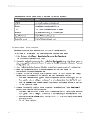 Data Quality

The table below contains the file names for the Stage II NCOALink blueprints:
Object

Name

ATL file

us_ncoalink_stage_certification.atl

Project

DataQualityCertificationNCOALink

Job

Job_DqBatchUSAReg_NCOALinkStageII

Dataflow

DF_DqBatchUSAReg_NCOALinkStageII

Input file format

DqUsaNCOALinkStageII _in

Output file format

DqUsaNCOALinkStageII _out

To set up the NCOALink blueprints
Before performing the steps below you must import the NCOALink blueprints.
To set up the NCOALink Stage I and Stage II blueprints, follow the steps below.
1. In the Designer, select Tools > Substitution Parameter Configurations.
The "Substitution Parameter Editor" opens.
2. Choose the applicable configuration from the Default Configuration drop list and enter values for
your company's information and reference file locations. Click OK to close the Substitution Parameter
Configurations tool.
3. Open the DataQualityCertificationsNCOALink project (which was imported with the blueprints).
4. Open the Job_DqBatchUSAReg_NCOALinkStageI job and then open the DF_Dq
BatchUSAReg_NCOALinkStageI data flow.
5. Click the DqUsaNCOALinkStageI_in file to open the "Source File Editor". Find the Data Files(s)
property group in the lower portion of the editor and make the following changes:
a. In the Root Directory option, type the path or browse to the directory containing the input file.
If you type the path, do not type a backslash () or forward slash (/) at the end of the file path.
b. In the File name(s) option, change StageI.in to the name of the Stage file provided by the USPS.
c. Exit the "Source File Editor".
6. Click the DqUsaNCOALinkStageI_out file to open the "Target File Editor". In the Data Files(s)
property group make the following changes:
a. In the Root Directory option, type the path or browse to the directory containing the output file.
If you type the path, do not type a backslash () or forward slash (/) at the end of the file path.
b. (Optional.) In the File name(s) option, change StageI.out to conform to your company's file
naming convention.
c. Exit the "Target File Editor".

574

2011-06-09

 