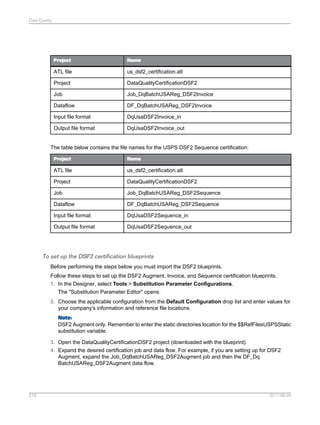 Data Quality

Project

Name

ATL file

us_dsf2_certification.atl

Project

DataQualityCertificationDSF2

Job

Job_DqBatchUSAReg_DSF2Invoice

Dataflow

DF_DqBatchUSAReg_DSF2Invoice

Input file format

DqUsaDSF2Invoice_in

Output file format

DqUsaDSF2Invoice_out

The table below contains the file names for the USPS DSF2 Sequence certification:
Project

Name

ATL file

us_dsf2_certification.atl

Project

DataQualityCertificationDSF2

Job

Job_DqBatchUSAReg_DSF2Sequence

Dataflow

DF_DqBatchUSAReg_DSF2Sequence

Input file format

DqUsaDSF2Sequence_in

Output file format

DqUsaDSF2Sequence_out

To set up the DSF2 certification blueprints
Before performing the steps below you must import the DSF2 blueprints.
Follow these steps to set up the DSF2 Augment, Invoice, and Sequence certification blueprints.
1. In the Designer, select Tools > Substitution Parameter Configurations.
The "Substitution Parameter Editor" opens.
2. Choose the applicable configuration from the Default Configuration drop list and enter values for
your company's information and reference file locations.
Note:
DSF2 Augment only. Remember to enter the static directories location for the $$RefFilesUSPSStatic
substitution variable.
3. Open the DataQualityCertificationDSF2 project (downloaded with the blueprint).
4. Expand the desired certification job and data flow. For example, if you are setting up for DSF2
Augment, expand the Job_DqBatchUSAReg_DSF2Augment job and then the DF_Dq
BatchUSAReg_DSF2Augment data flow.

578

2011-06-09

 
